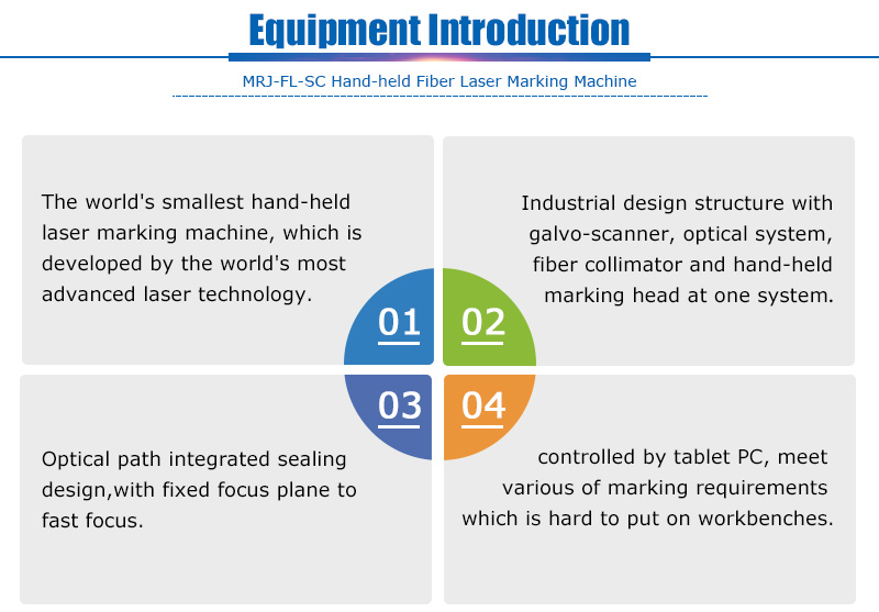 可 移动 手持 式 激光 打 标 机 _09.jpg