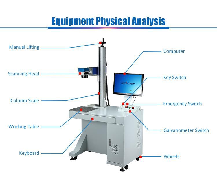 fiber laser