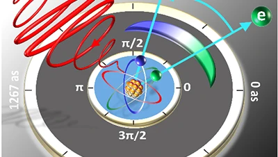 Lub koom haum Precision Measurement (PMI) Ua Kev Txhim Kho Tshiab Hauv Kev Ts...
